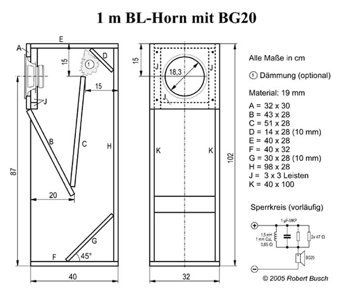 BL-Horn-Bauplan mit BG20