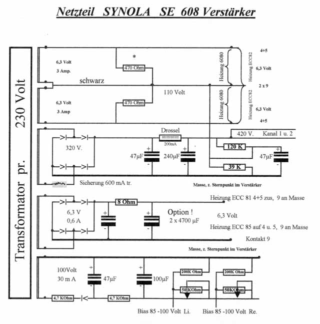 Netzteil Synola SE 608 SRPP