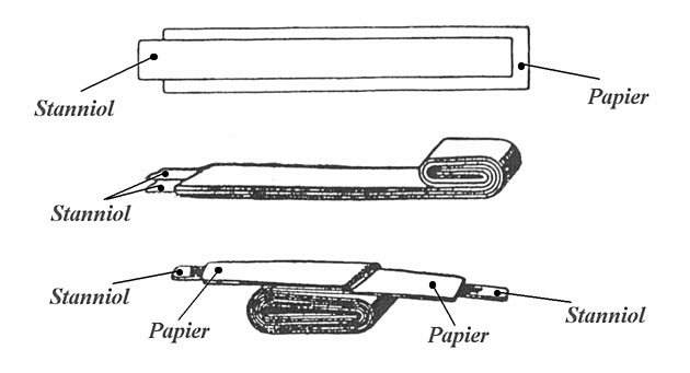 Variometer - Selbstgebaut