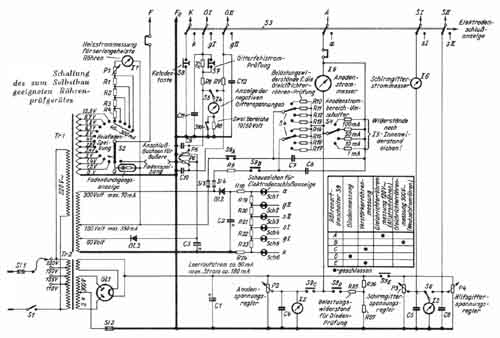 Schaltbild des RPB-Röhrenprüfgerätes