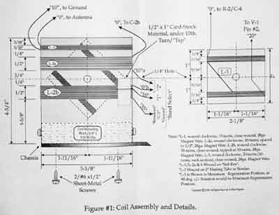 Zeichnung der 
Variokoppler-Spule