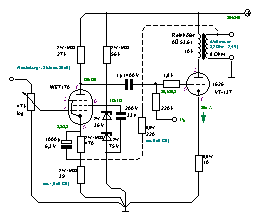 Aufbau innen 1