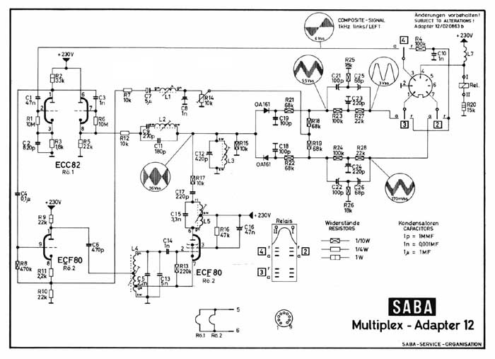 Schaltbild des Saba-Dekoders E12