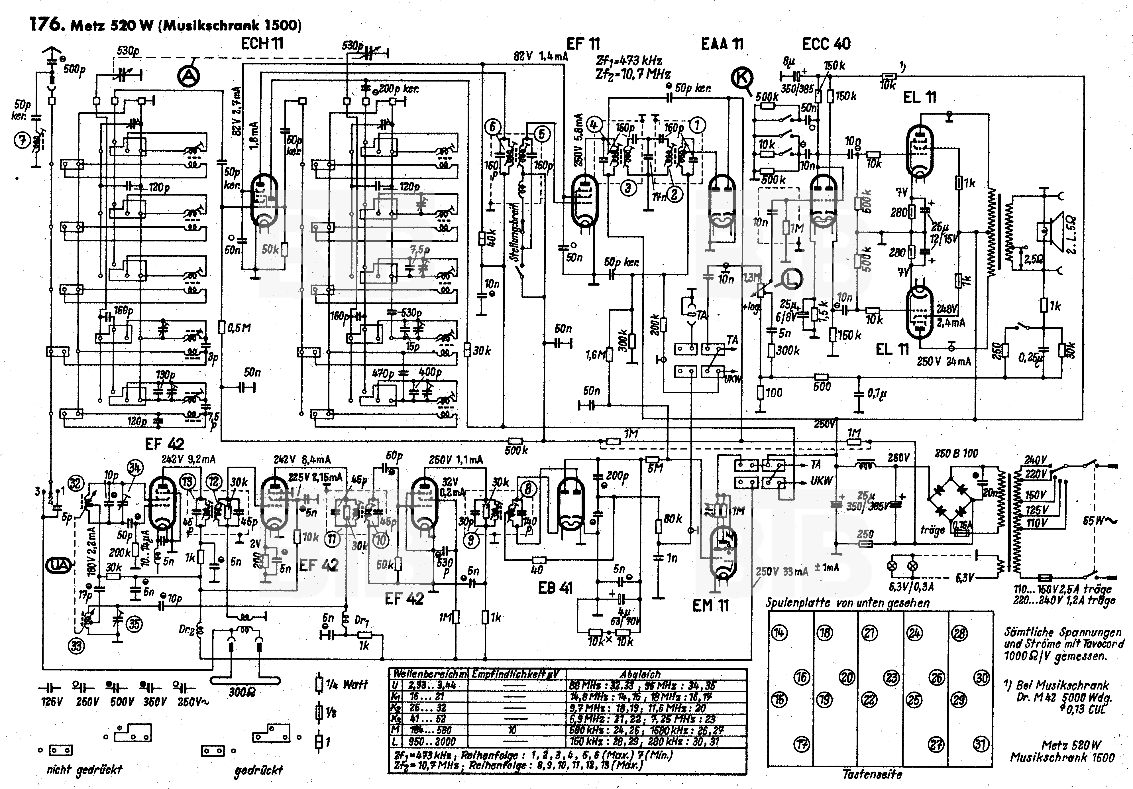 Metx 520 Schaltplan für METZ Typ: 520 W, 1500