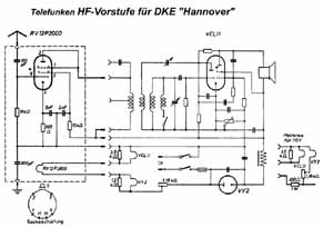 HF-Vorsatzgerät zum DKE 1938 der Fa. Telefunken, mit 
RV12P2000