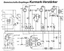 Gemeinschafts-Empfänger "Verstärker zum 
Kurmark-Empfänger", mit AC2 (in Ausf. II = AF7), AC2, AD1, AZ1