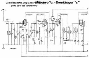 Gemeinschafts-Empfänger "Mittelwellen-Empfänger c" 
(linke Hälfte des Schaltbildes), mit 4 x RV12P2000