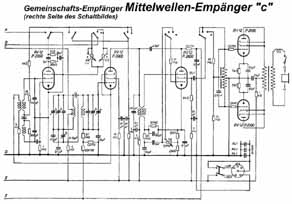 Gemeinschafts-Empfänger "Mittelwellen-Empfänger c" 
(rechte Hälfte des Schaltbildes), mit 5 x RV12P2000