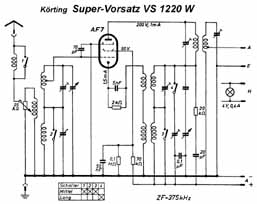 Schaltbild zum Super-Vorsatzgerät der 
Fa. Körting für den VE 301