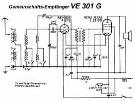 Volksempfänger VE 301 G (Gleichstrom), mit
REN1821, RENS1823d