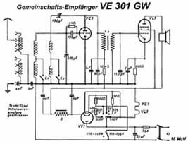 Volksempfänger VE 301 GW (Allstrom), mit
VC1, VL1, VY1