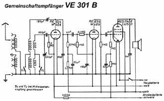 Volksempfänger VE 301 B (Batterie), mit 
RE034, RE034, RES174d