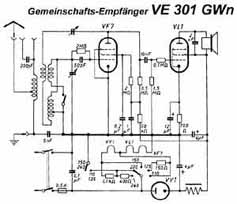 Volksempfänger VE 301 GW (Allstrom), mit
VF7, VL1, VY1