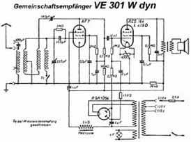 Volksempfänger VE 301 W dyn (mit dynamischem 
Lautsprecher), mit AF7, RES164, RGN1064