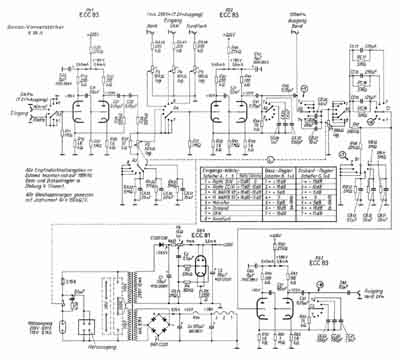 Schaltbild des Revox - Vorverstärkers 
S59A
